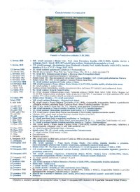 Dějepisný a soudobý kalendář ukrajinských Čechů na rok 2010